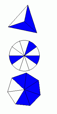 Math Practice Problems - Probability 2
